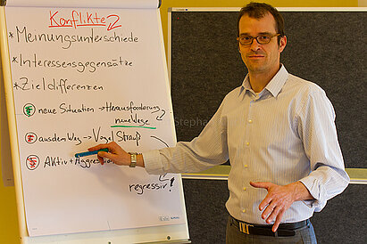 Praesentation-Flipchart_small